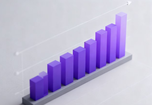 期货低位均线与量能MACD指标共振技术原理专项学习