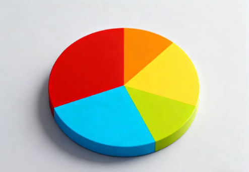 期货短线交易技术指标应用与风险控制学习解析