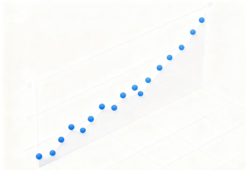 认识期货MACD：原理、用法与注意事项（属于弱参考信号）